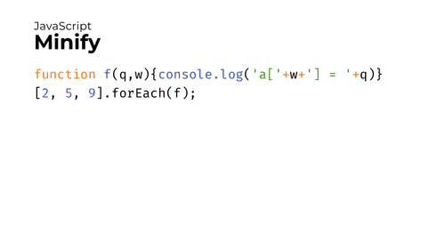 Slide with an example of minified JS code. The code reads: function f(q,w){console.log('a['+w+'] = '+q)}[2, 5, 9].forEach(f);